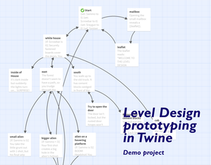 Level Design Prototyping In Twine Example Project