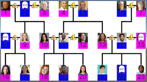 play The Family