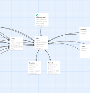 play Jalt Twine Template