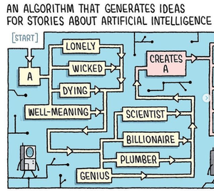 play I.A. Stories Game