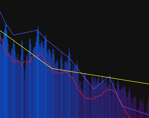 play Spectro Analysis