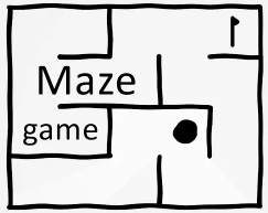 play Mazegame(10Minutebrackeyschallange)