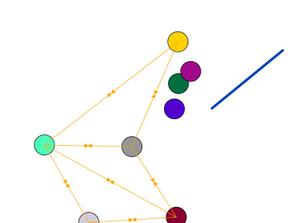 play Joint Physics Simulation