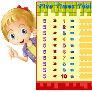 play Times Table Educational Game | Construct 3