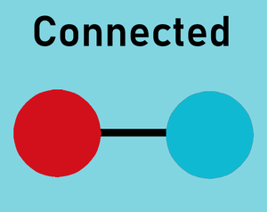 Connected