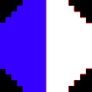 Blue != Red