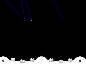 play Luke - Missile Command