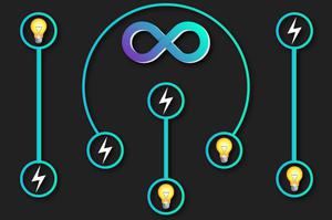 play Power Transmission Puzzle