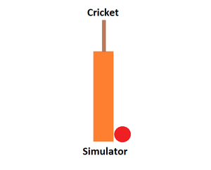 play Cricket Simulator