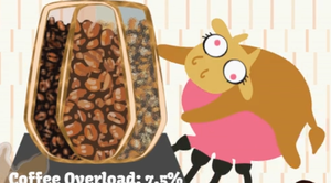 play Coffeeflavorsorterpro