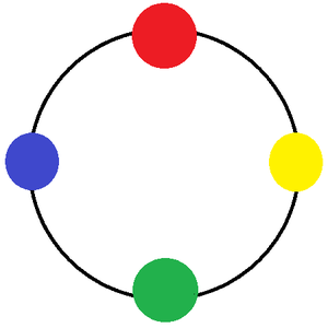 play The Circle Of Life
