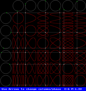 play Lissajous Curve