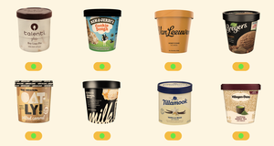 play Can You Believe The Price Of Ice Cream These Days?