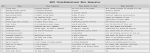 play Interdimensional Hero Generator (4D20 Jam 2022)