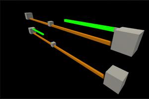 Asymmetric Measurement Of The Speed Of Light