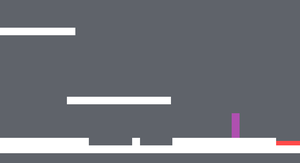 play 2D Platformer Game-V.01