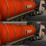 Tanker-Truck-Differences game
