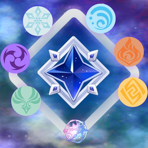 play Genshin ¿Quien Prefieres?