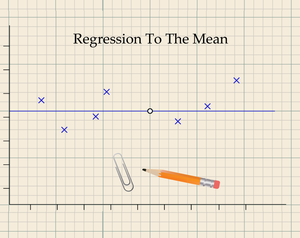 play Regression To The Mean