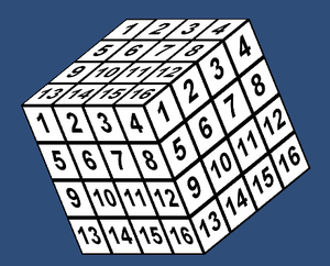 play Numbered Cube 4X4