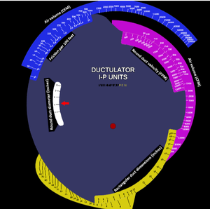 Ductulator