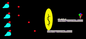 play Grab The Ice Cream