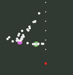 Bullet Hell Game - Fork Version