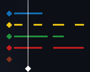 play Music Generator