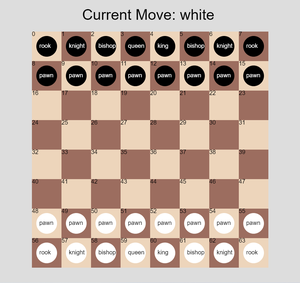 play Singleplayer Chess In Vanilla Javascript Bc I Hate Myself