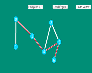 play Graphvisualiser