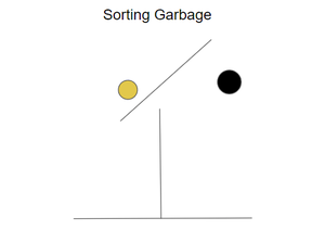 play Sorting Garbage