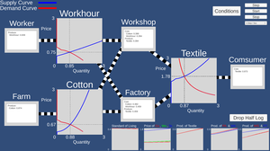 play Cotton Mill Dynamic