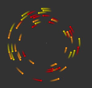 play Circular Motion Sandbox