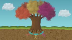 play Root Portals