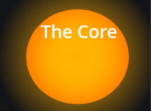 play The Core