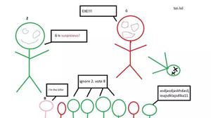 play Town Of Idiots