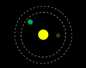 play Mother And Sun