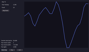 play Tradestocksforfood