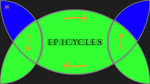 play Epicycles