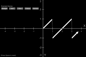 play Graphing Exercise