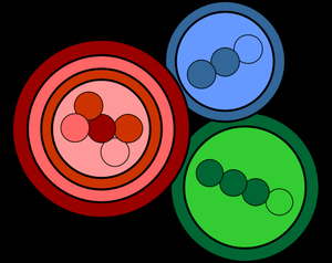 play Visual Lambda Calculus