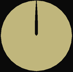 play Clock Game