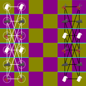 play Rock Paper Scissors On A Board