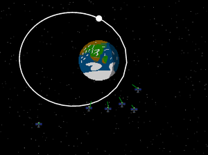 Simple Orbital Mechanics