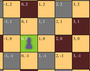 play Colorbindings Of Chess Variant Pieces