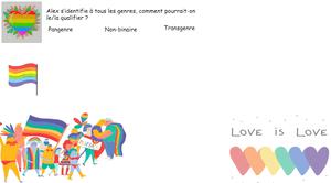 play Genrez-Nous