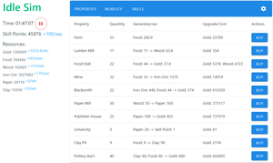 play Fantasy Text Idle