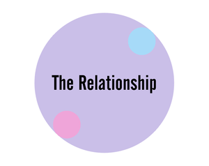 play The Relationship