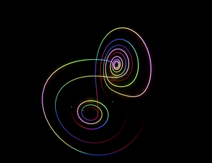 play Lorenz Attractor Visualizer