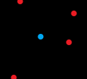 play Red Points